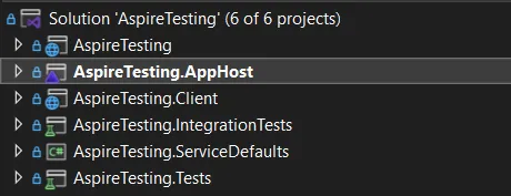 Структура решения после интеграции .NET Aspire