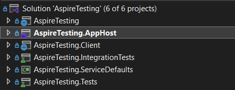 Структура решения после интеграции .NET Aspire